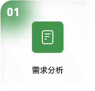 需求分析